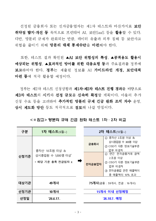 보다 다양한 금융회사들이 AI 보안위협에 철저히 대비할 수 있도록 제2차 망분리 규제 긴급 완화 조치를 추진합니다. 이미지 3