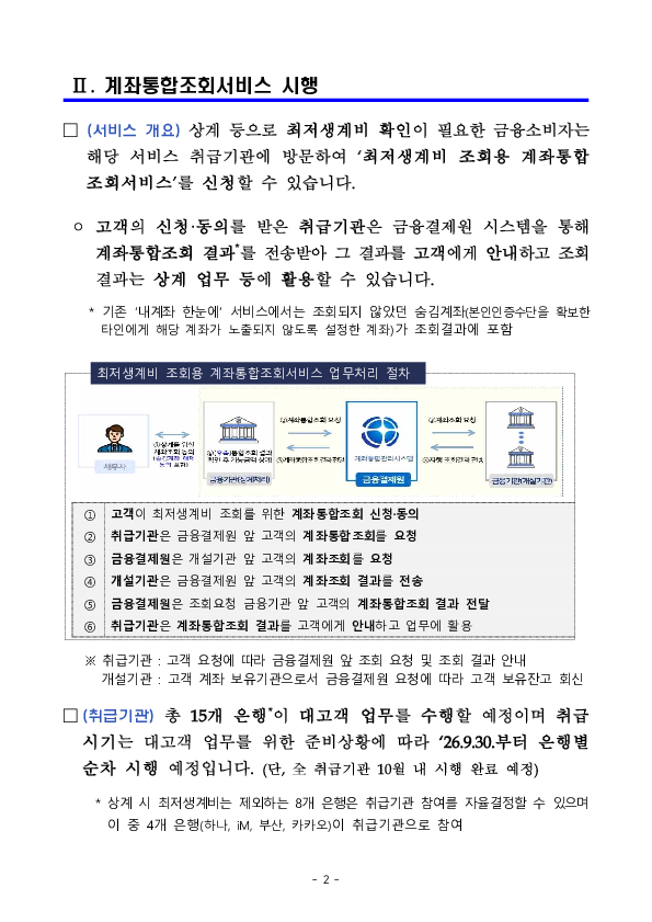취약계층 보호 및 금융소비자 편의 제고를 위해 은행권 최저생계비 조회용 계좌통합조회서비스를 시행합니다 PC 본문 이미지 2