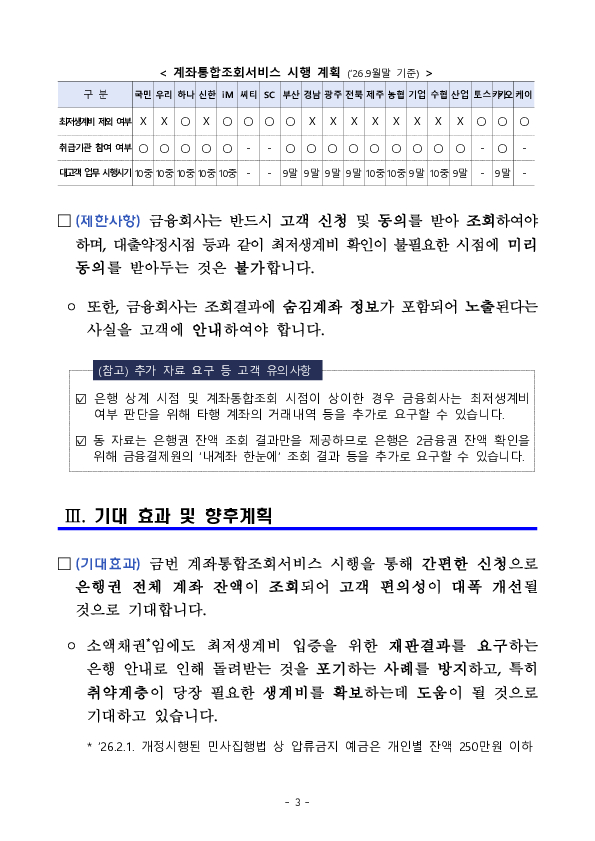 취약계층 보호 및 금융소비자 편의 제고를 위해 은행권 최저생계비 조회용 계좌통합조회서비스를 시행합니다 이미지 3
