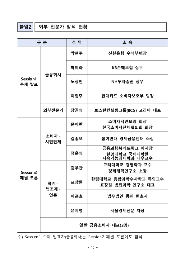 금융소비자보호 성과 대국민 보고대회 개최 이미지 10