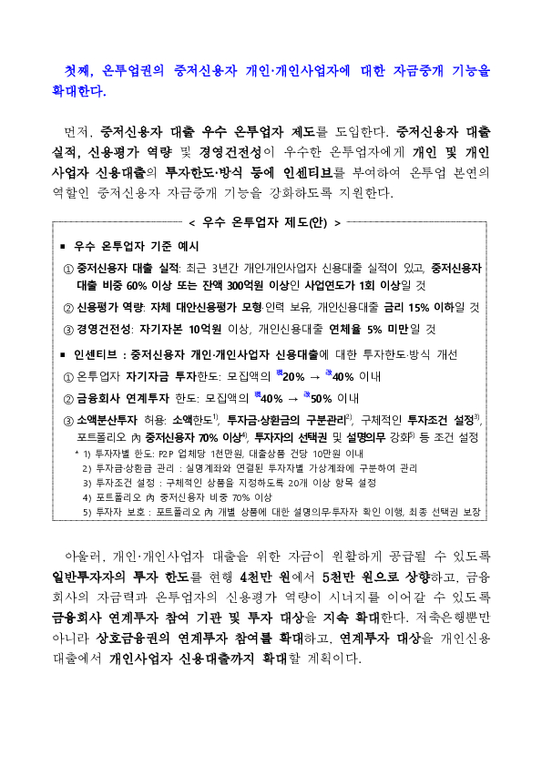 온라인투자연계금융업의 포용금융 역할 강화와 신뢰 회복을 지원하겠습니다 이미지 3