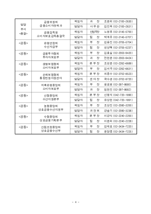 휴면자산 환급실적 등을 공개하고 금융회사의 휴면자산 관리체계를 강화합니다. 이미지 4