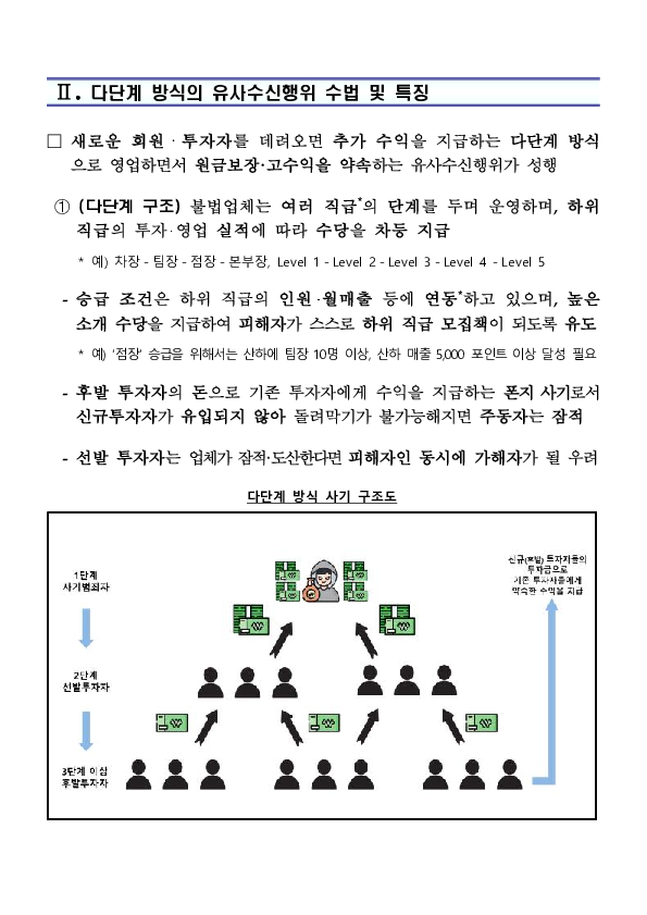 풍성해야 할 한가위, ‘가짜 투자’에 눈물 흘리지 않으려면「 이미지 2