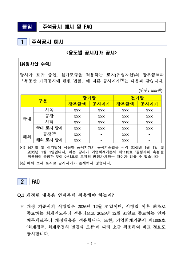 기업의 가치를 보다 정확히 보여주기 위해 기업의 토지 공시지가가 주석에 공시됩니다 이미지 3