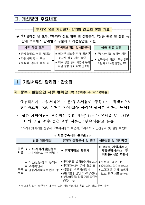 투자성 상품 가입시간 단축을 위한 가입절차 합리화,간소화 방안 마련 PC 본문 이미지 2