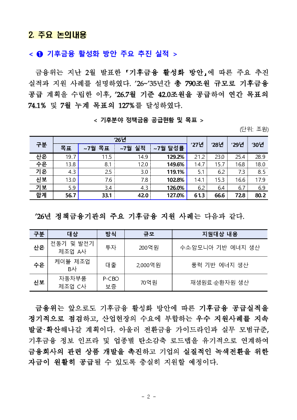 기후금융 협업체계를 강화하여 우리경제 탄소감축과 녹색전환을 충실히 지원하겠습니다 이미지 2