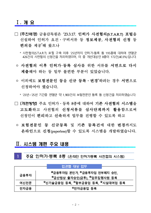 금융 인허가, 등록 사전협의 절차가 더욱 편리해집니다. PC 본문 이미지 2