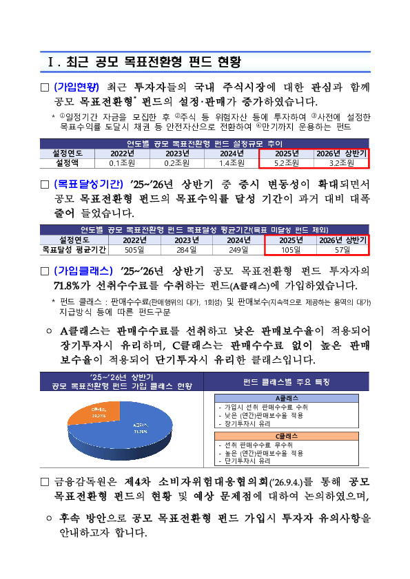 공모 목표전환형 펀드 현황 및 투자자 유의사항 안내 PC 본문 이미지 2