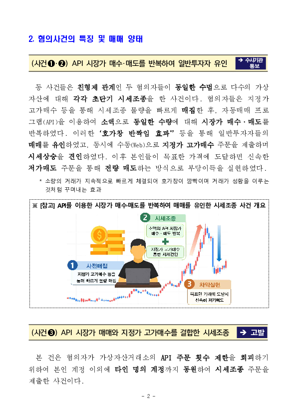 가상자산시장 불공정거래 혐의자 수사기관 고발,통보 PC 본문 이미지 2
