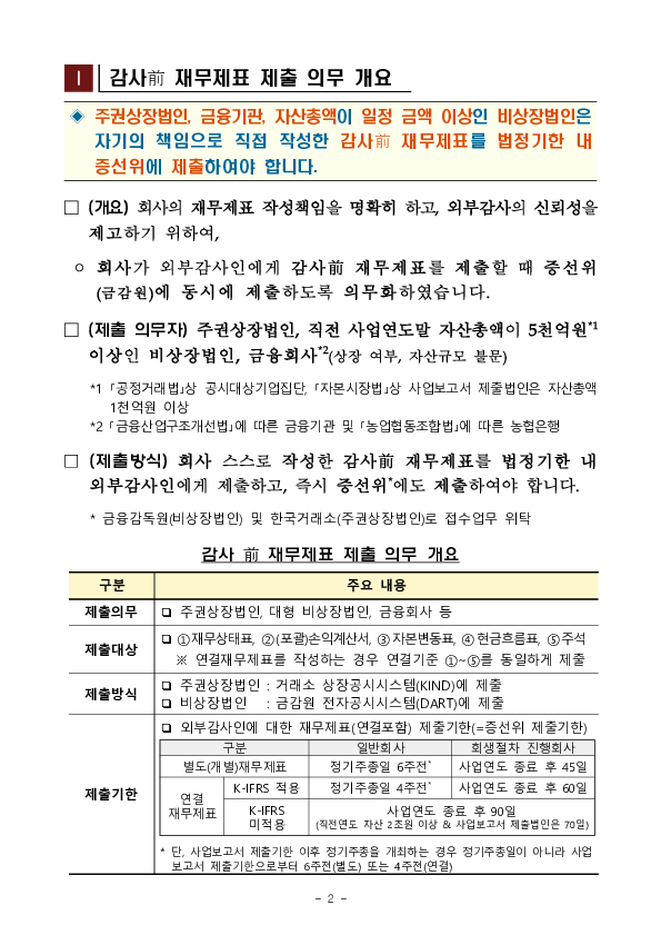 2024 회계연도 감사전 재무제표 점검결과 및 유의사항 안내 PC 본문 이미지 2