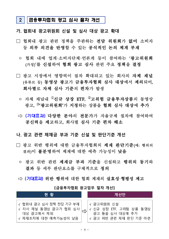 금융소비자 울리는 허위, 과장광고를 근절하기 위해 금융투자회사 광고 업무절차를 전면 개선합니다 이미지 4