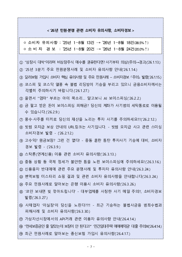 2026년 상반기 금융민원 접수 및 처리 동향 이미지 7