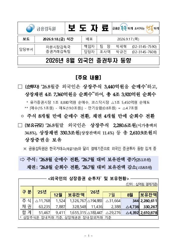 2026년 8월 외국인 증권투자 동향 PC 본문 이미지 1