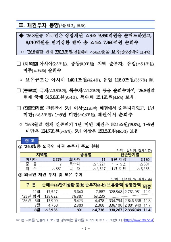 2026년 8월 외국인 증권투자 동향 이미지 3