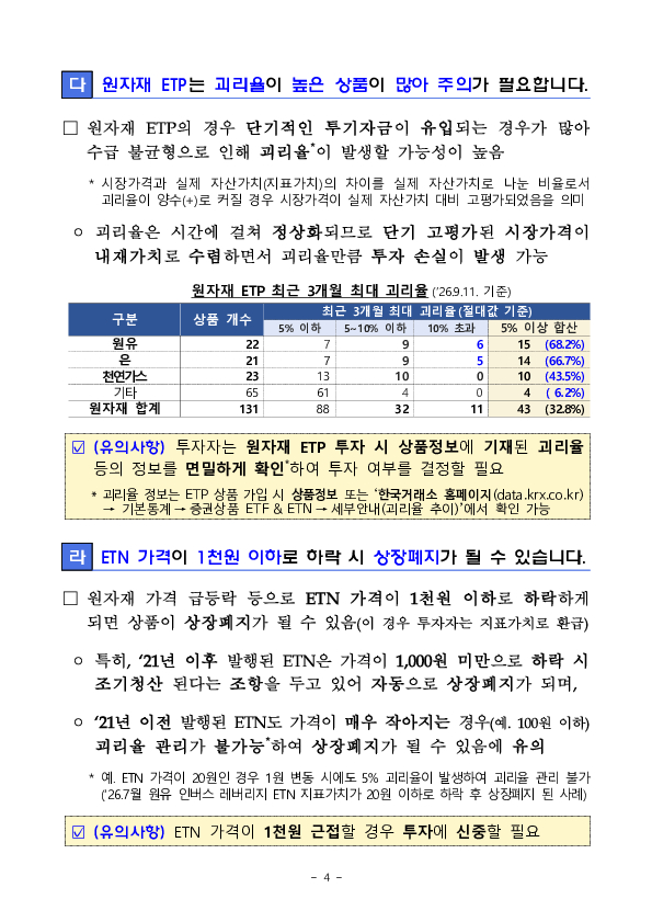 최근 국제분쟁 등으로 변동성, 괴리율이 증가하는 원자재 ETP(ETN, ETF) 투자 시 유의하세요 이미지 4