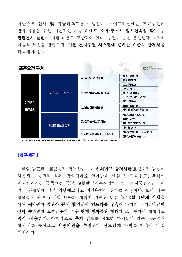 토큰증권 정책방향 발표 이미지 11