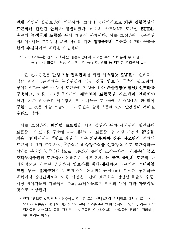 토큰증권 정책방향 발표 이미지 4