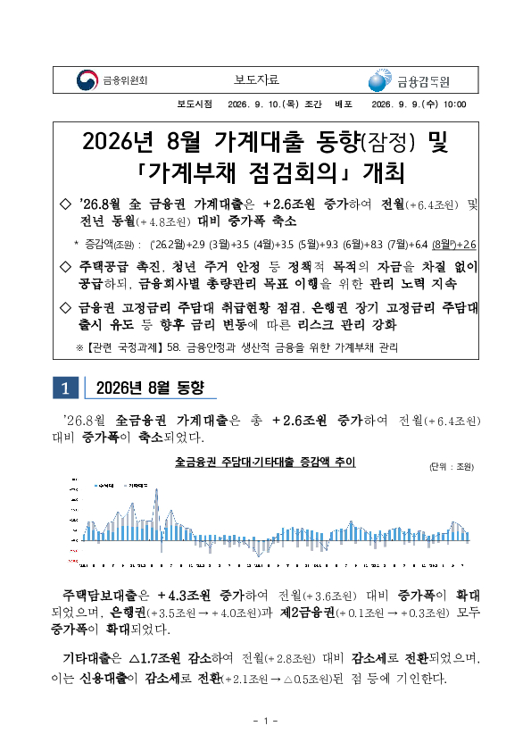 2026년 8월 가계대출 동향(잠정) 및 가계부채 점검회의 개최 PC 본문 이미지 1