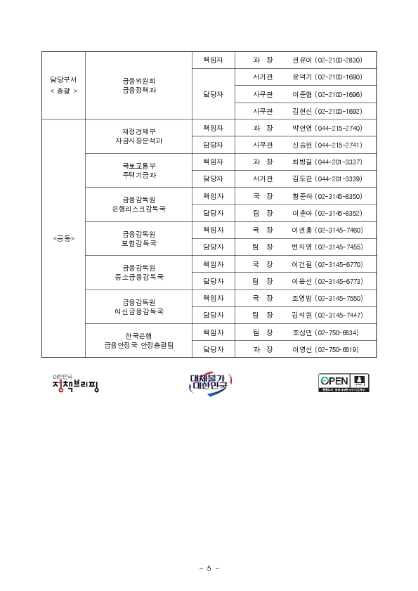 2026년 8월 가계대출 동향(잠정) 및 가계부채 점검회의 개최 이미지 5