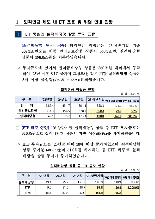 투자한도 100%는 상품의 원리금 보장성 표시가 아닙니다 PC 본문 이미지 2