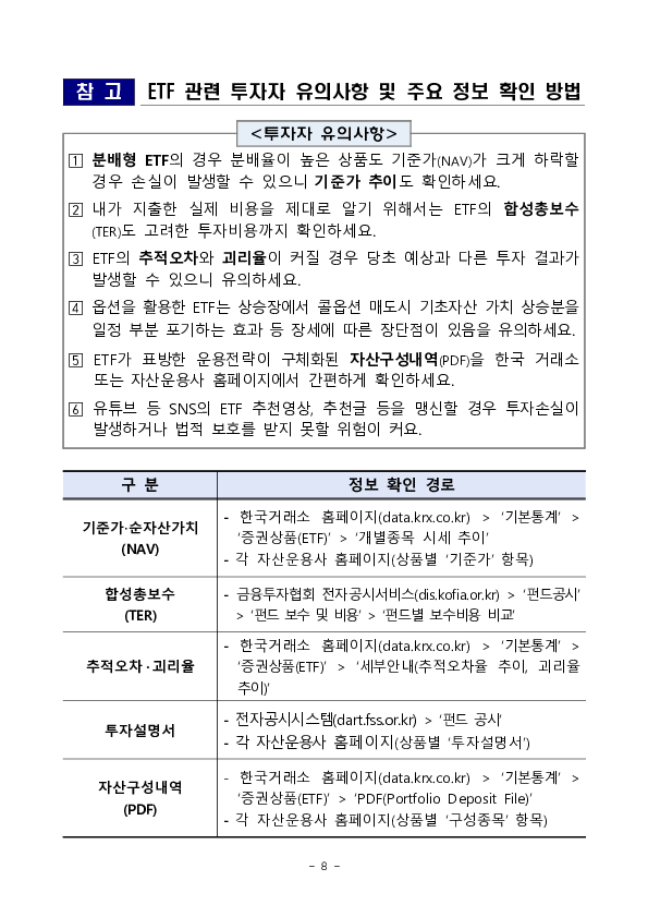 투자한도 100%는 상품의 원리금 보장성 표시가 아닙니다 이미지 8