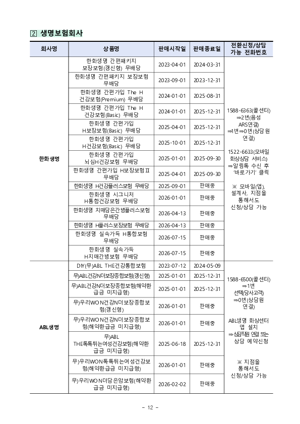 전환하고 싶어요 한 마디면 보험료가 할인됩니다 이미지 12