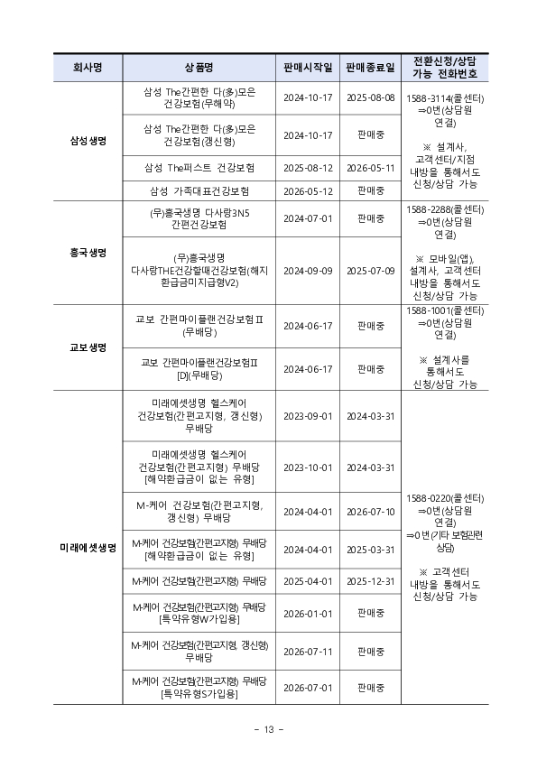 전환하고 싶어요 한 마디면 보험료가 할인됩니다 이미지 13