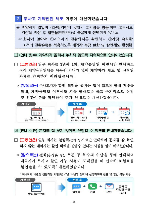 전환하고 싶어요 한 마디면 보험료가 할인됩니다 이미지 3