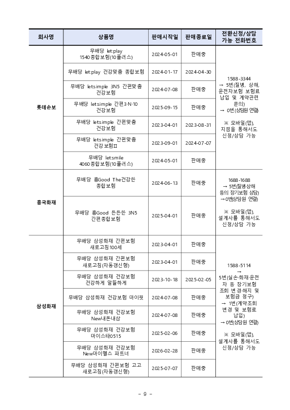 전환하고 싶어요 한 마디면 보험료가 할인됩니다 이미지 9