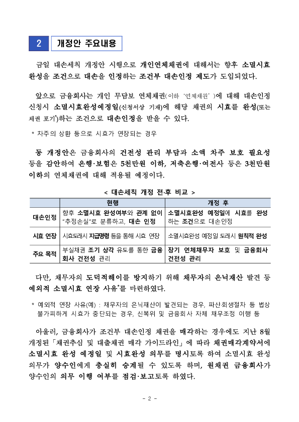 금융권의 소멸시효 연장 관행을 개선하기 위해 조건부 대손인정제도가 시행됩니다 PC 본문 이미지 2