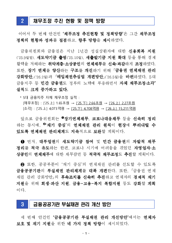 포용금융이 금융권에 뿌리내리도록 평가체계를 도입하고, 공공부문이 앞장서서 부실채권 관리체계를 개편하겠습니다. 이미지 5