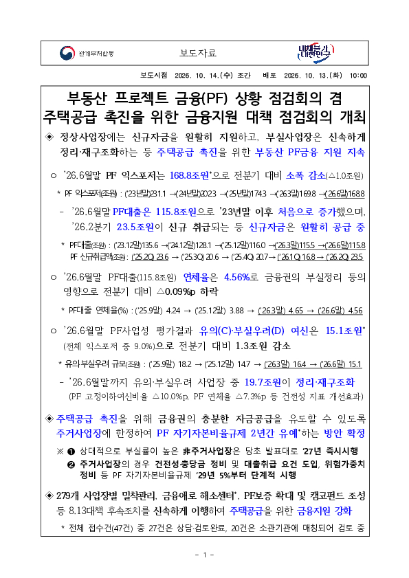 부동산 프로젝트 금융(PF) 상황 점검회의 겸 주택공급 촉진을 위한 금융지원 대책 점검회의 개최 이미지 1
