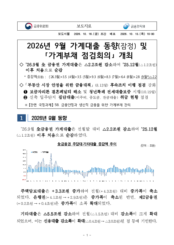 2026년 9월 가계대출 동향(잠정) 및 「가계부채 점검회의」 개최 PC 본문 이미지 1