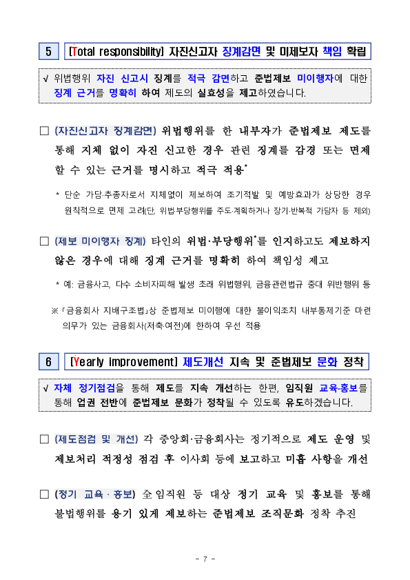 금감원, 중소금융업권과 함께 준법제보 활성화 방안을 마련하여 시행합니다 이미지 7