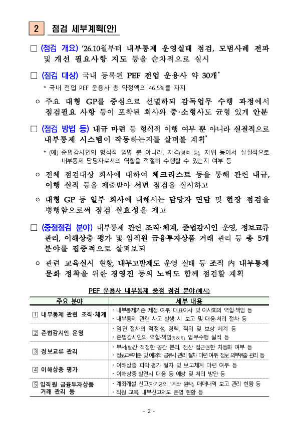 금융감독원, PEF 운용사에 대한 내부통제 점검 실시 PC 본문 이미지 2