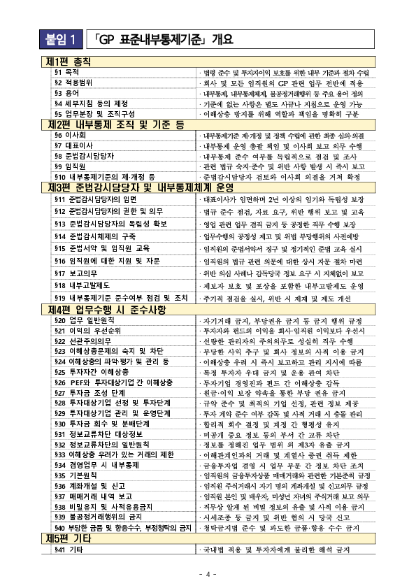 금융감독원, PEF 운용사에 대한 내부통제 점검 실시 이미지 4