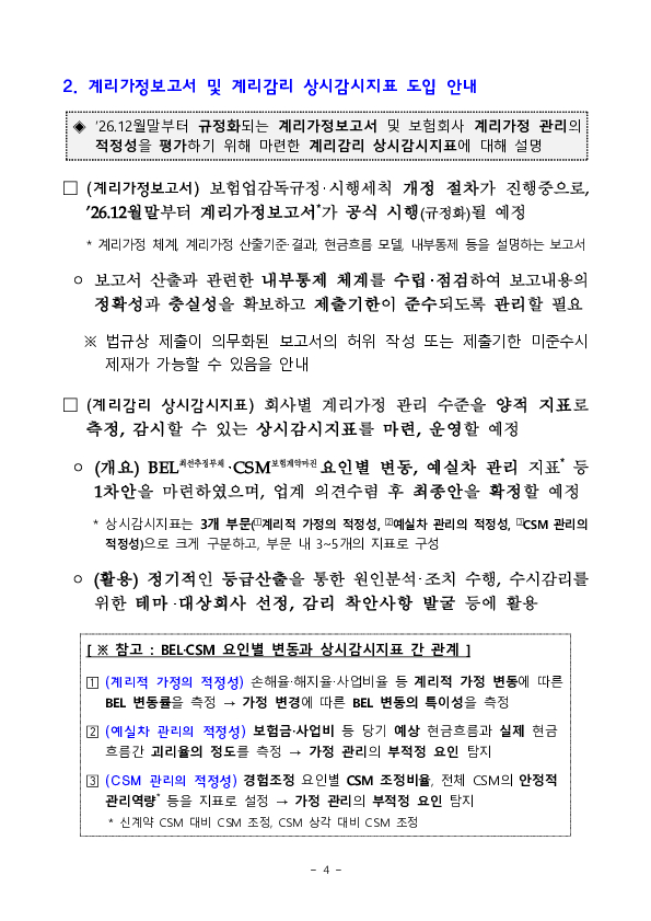 보험회사 계리담당 부서장 간담회 개최 이미지 4