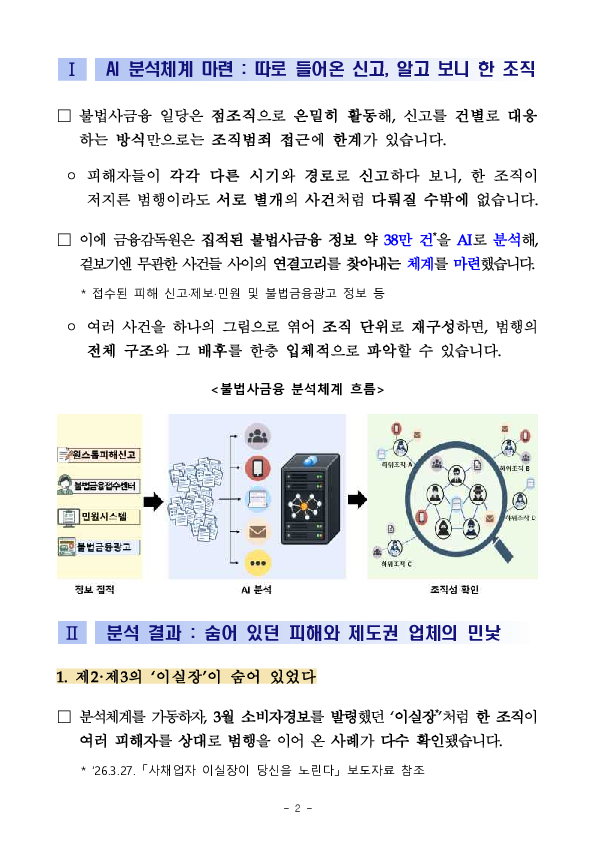 꼬리 자르기 사채 조직, 몸통까지 쫓는다 이미지 2