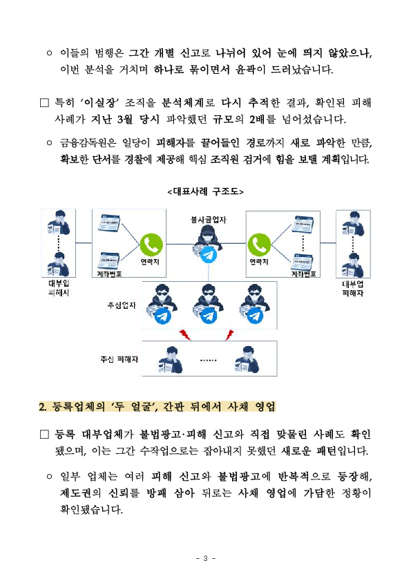 꼬리 자르기 사채 조직, 몸통까지 쫓는다 이미지 3