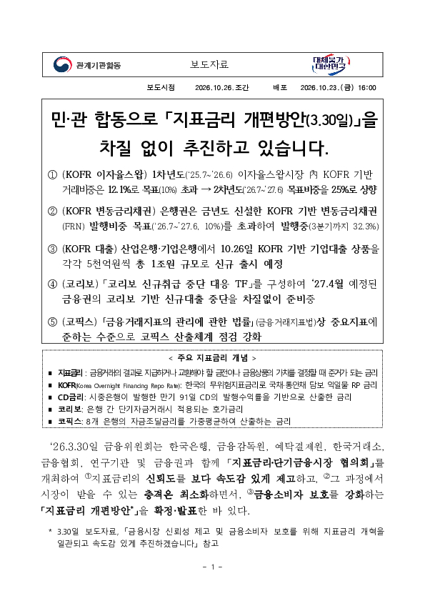민, 관 합동으로 「지표금리 개편방안(3.30일)」을 차질 없이 추진하고 있습니다. PC 본문 이미지 1