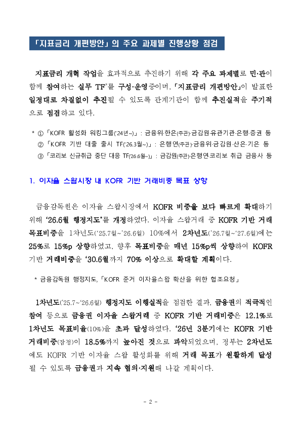 민, 관 합동으로 「지표금리 개편방안(3.30일)」을 차질 없이 추진하고 있습니다. PC 본문 이미지 2