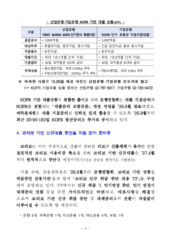 민, 관 합동으로 「지표금리 개편방안(3.30일)」을 차질 없이 추진하고 있습니다. 이미지 4
