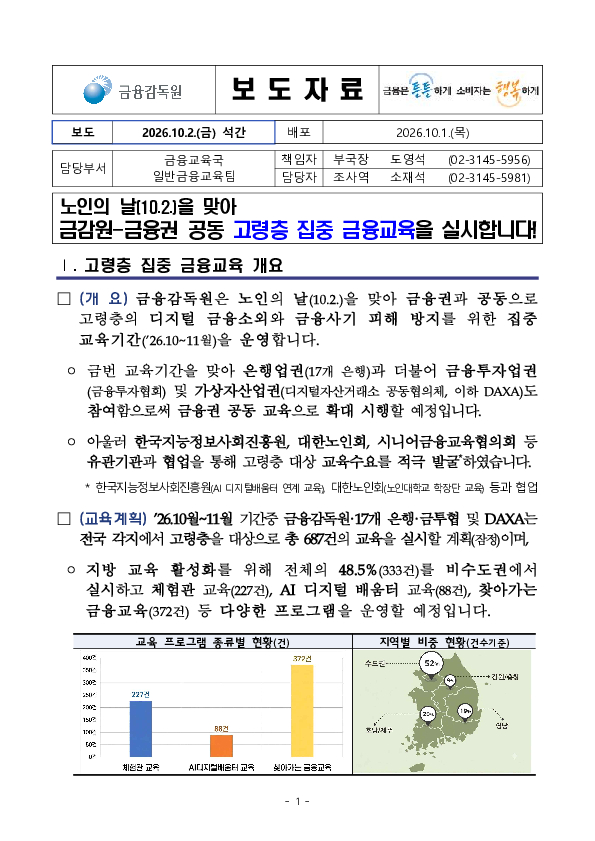 노인의 날을 맞아 금감원-금융권 공동 고령층 집중 금융교육을 실시합니다 PC 본문 이미지 1