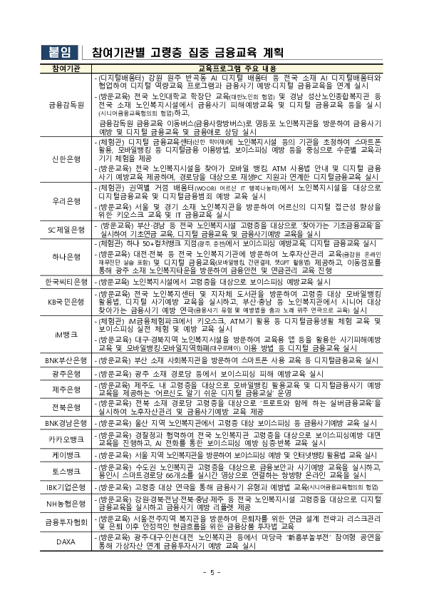 노인의 날을 맞아 금감원-금융권 공동 고령층 집중 금융교육을 실시합니다 이미지 5