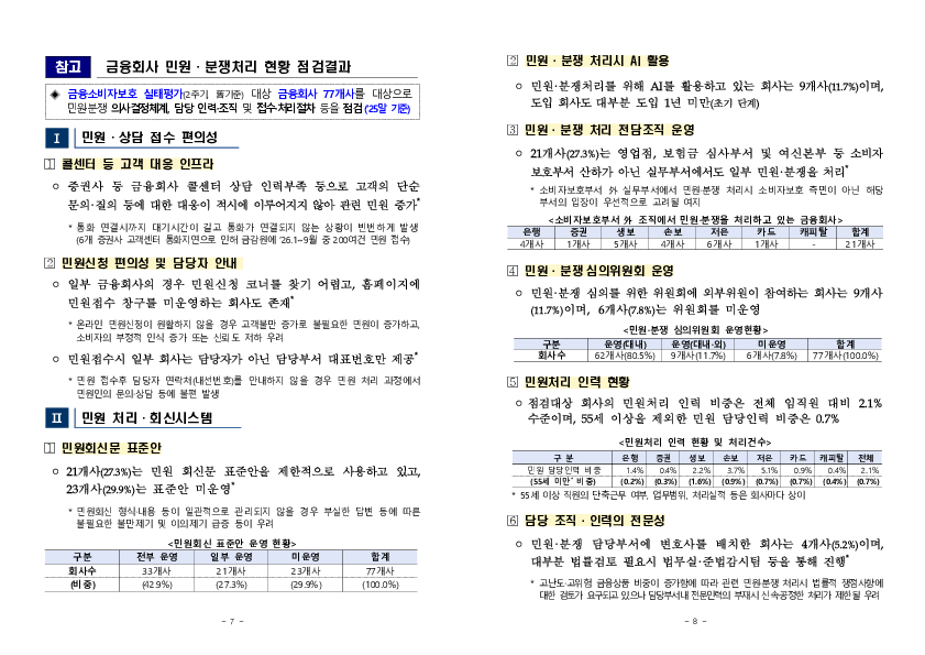 금융회사 민원, 분쟁업무 모범관행 설명회 개최 이미지 4