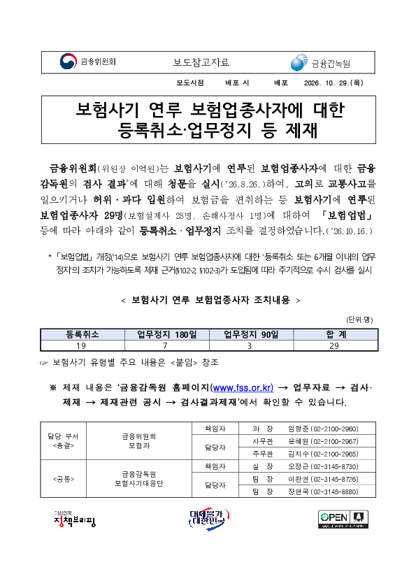 보험사기 연루 보험업종사자에 대한 등록취소, 업무정지 등 제재 PC 본문 이미지 1