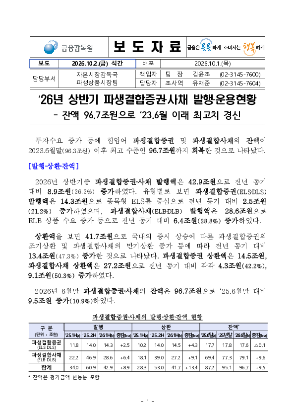 2026년 상반기 파생결합증권, 사채 발행, 운용 현황 PC 본문 이미지 1