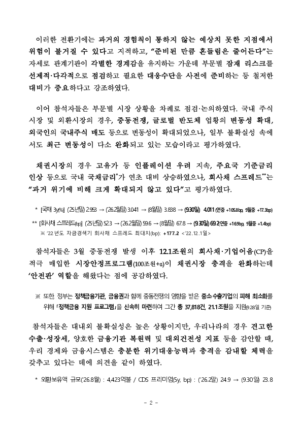 금융시장 상황점검회의 개최 PC 본문 이미지 2