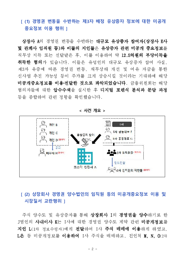 미공개중요정보를 이용한 내부자등에 대한 중대범죄수사청 고발, 통보 등 조치(2건) PC 본문 이미지 2