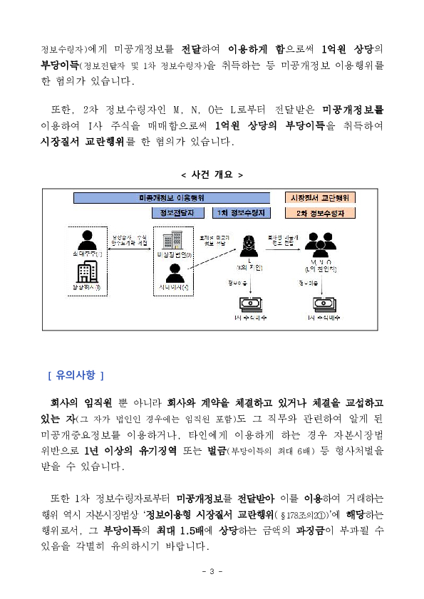 미공개중요정보를 이용한 내부자등에 대한 중대범죄수사청 고발, 통보 등 조치(2건) 이미지 3